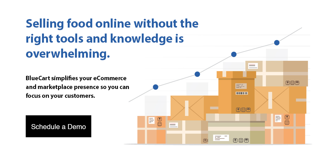 request a demo about selling products online