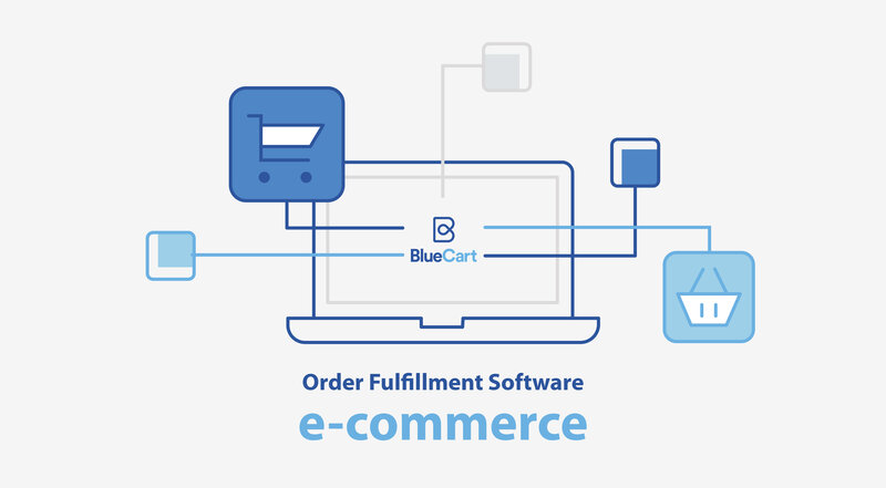 Order Fulfillment Software