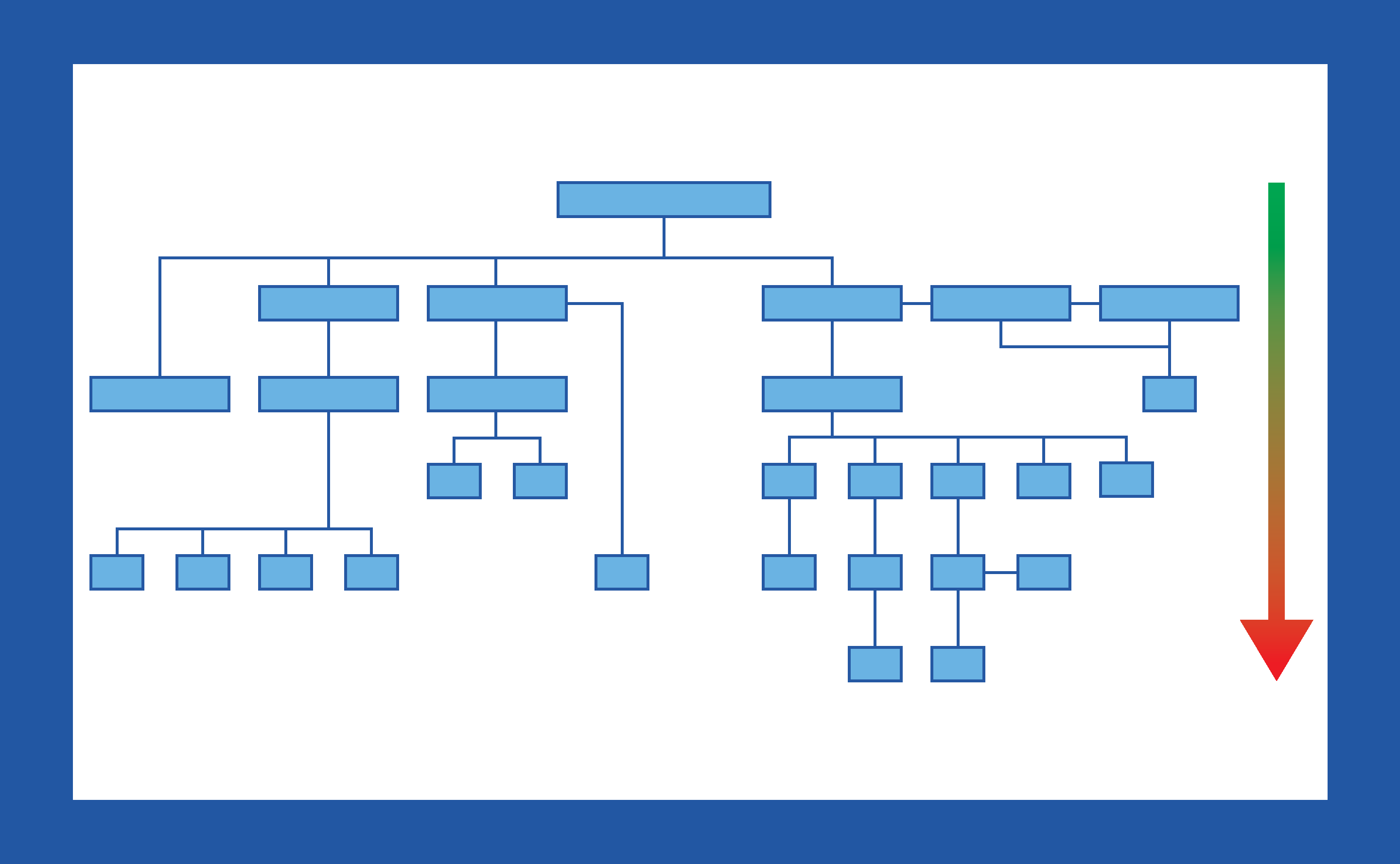 SEO site architecture