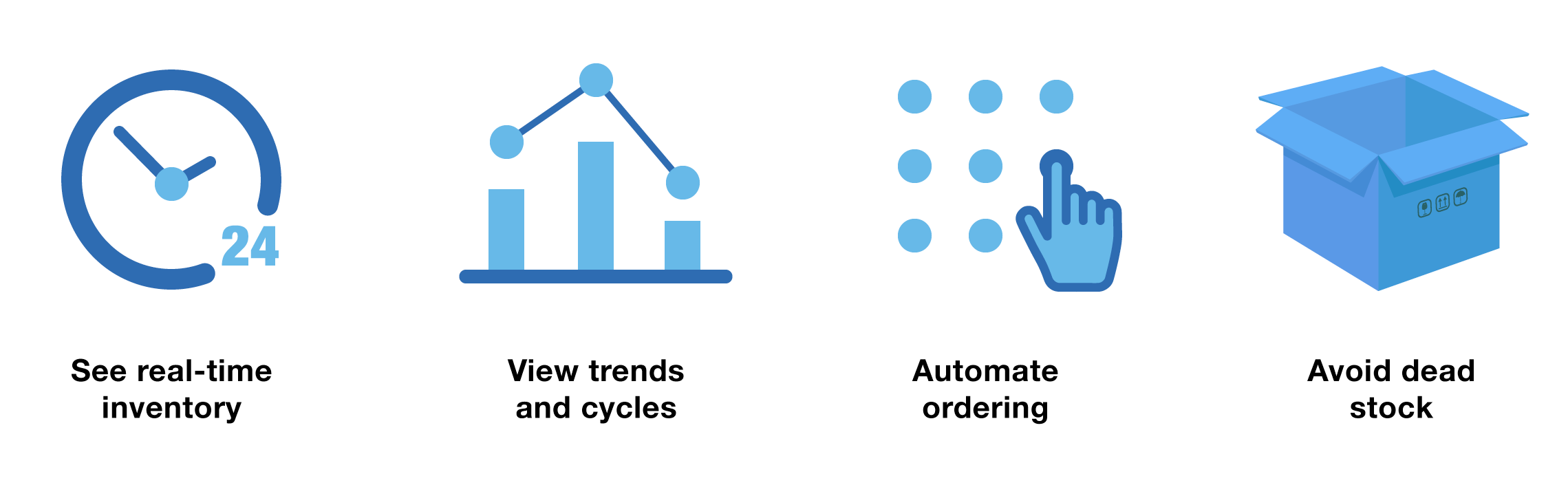 Benefits of an Inventory Control System
